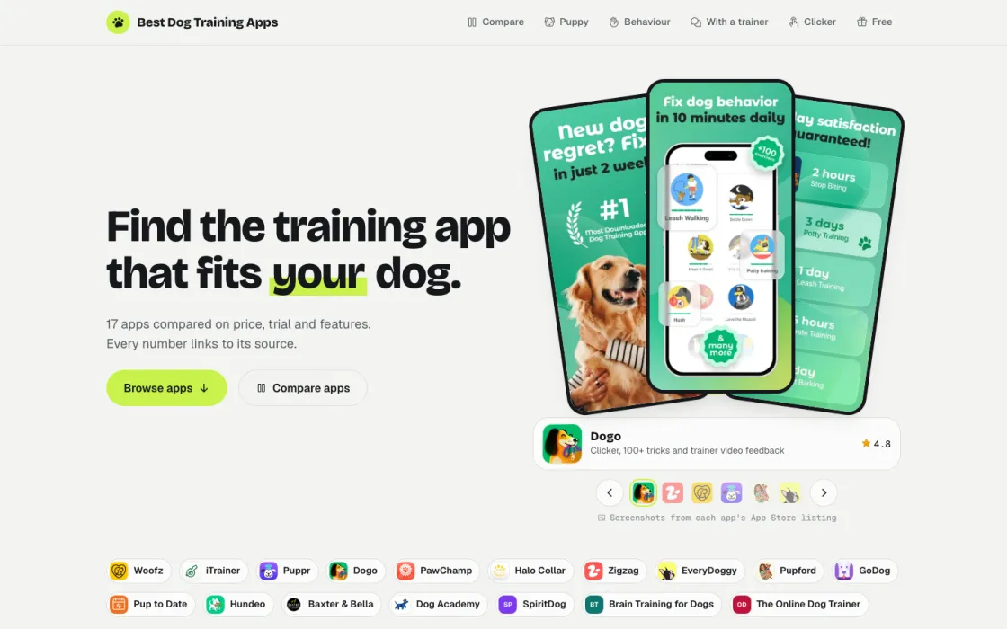 Screenshot of Best Dog Training Apps