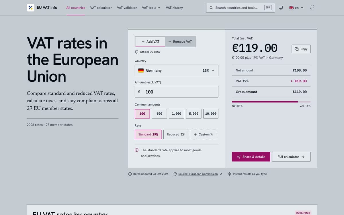 EU VAT Info redesigned by GPT-6 Astra with the Almanac theme: a slate grey page, a large black heading with a serif introduction, magenta selected options and monospaced figures in the calculator.