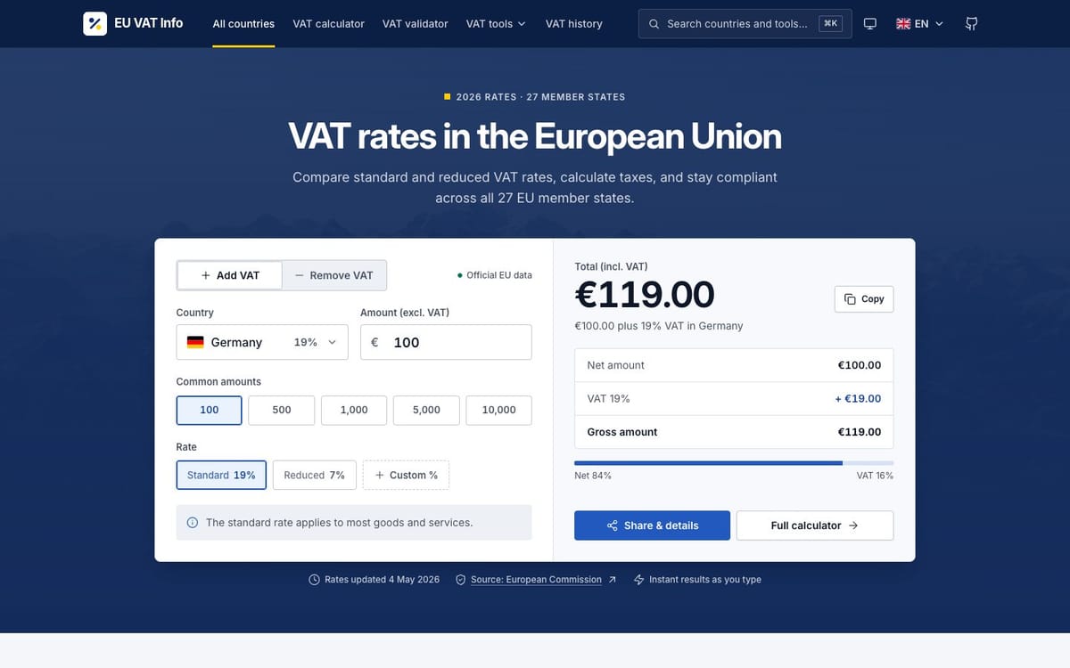 EU VAT Info before the redesign: navy header, a centred heading over a mountain photograph, a small gold label reading 2026 rates and 27 member states, and the white calculator card below.