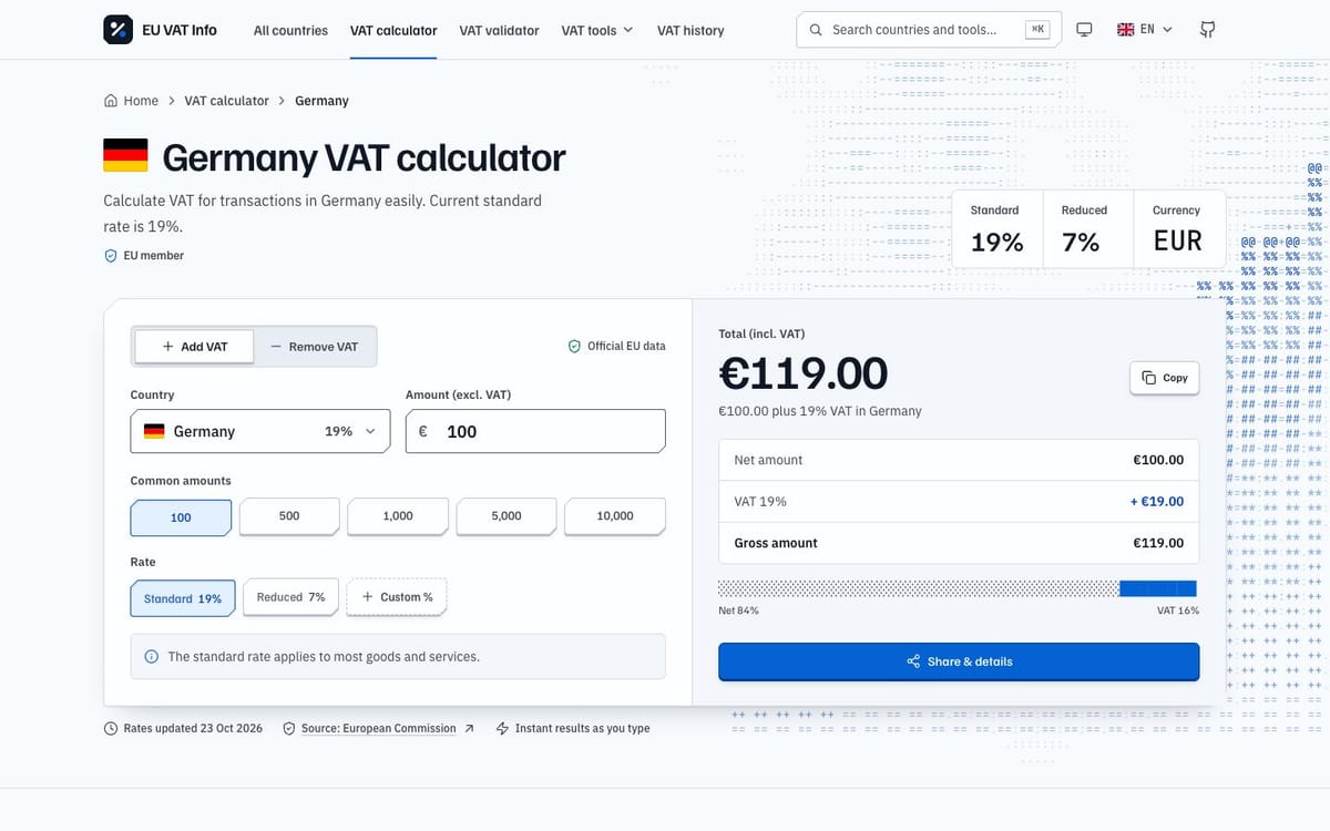The Germany VAT calculator after the Opus redesign: flag beside the heading, a panel with standard 19 percent, reduced 7 percent and EUR, and the calculator showing 119 euros with a fifty cell bar under the total.